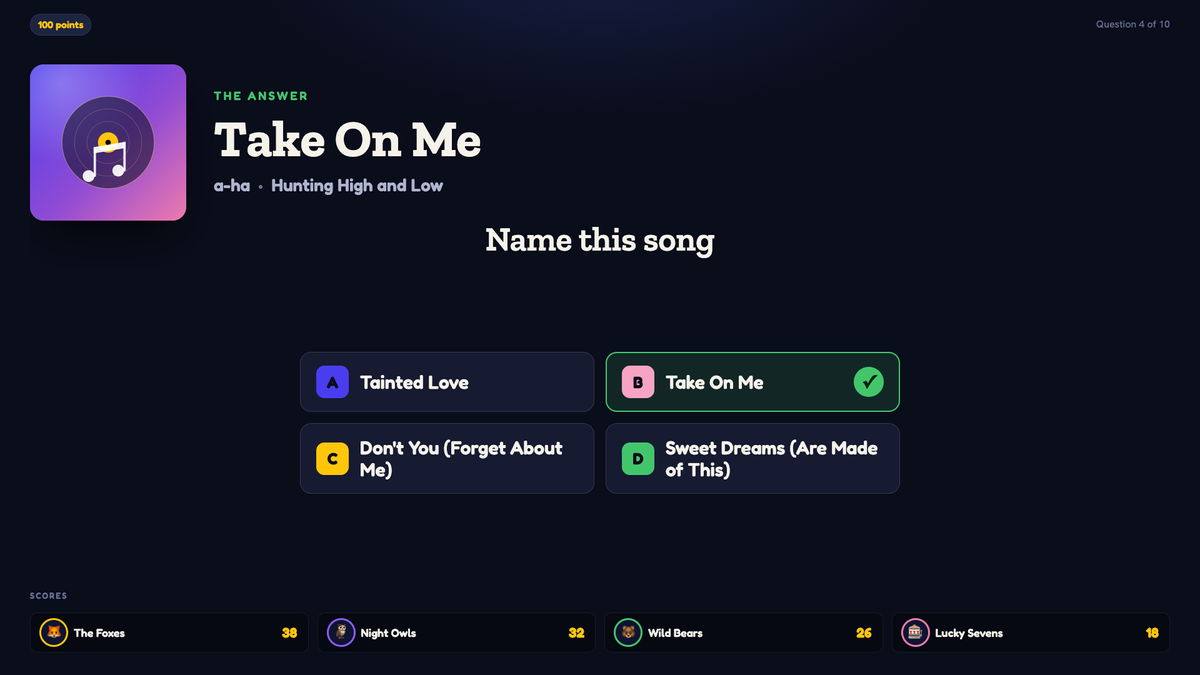 The reveal on the big screen: "The answer - Take On Me" by a-ha from the album Hunting High and Low, with the correct option ticked green and the three wrong titles dimmed.